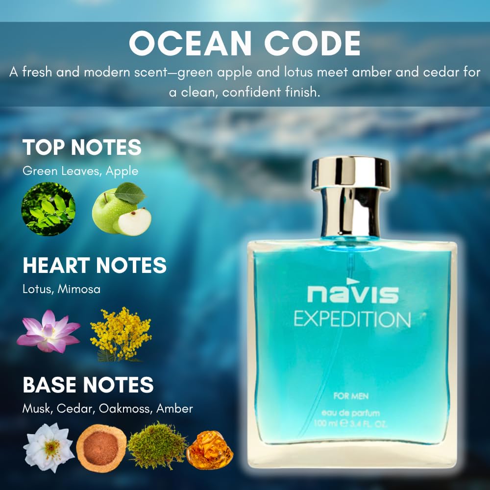 Perfume for Men – INSPIRED by A WORLD RENOWNED MEN’S PERFUME – Green Leaves, Apple, Lotus, Cedarwood – Fresh, Aquatic, Casual, Long-Lasting Eau De Parfum 100ml (3.4 fl oz)