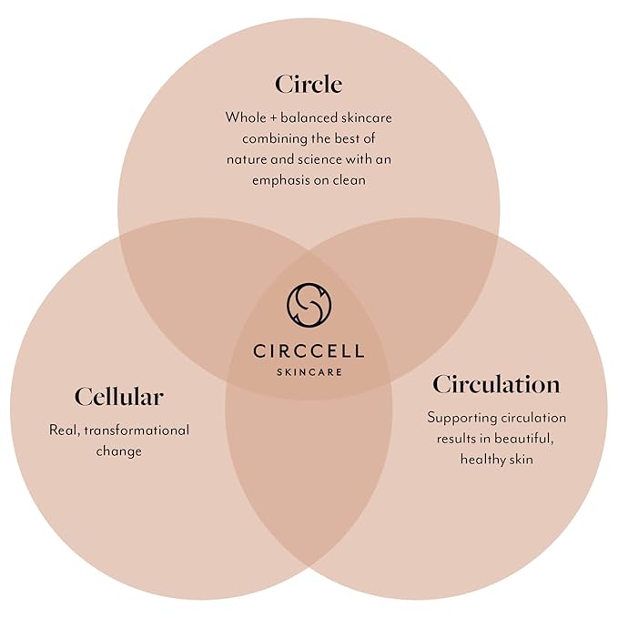 CIRCCELL Extraordinary Face Oil - Jacqueline's Blend for Brightening & Anti-Aging – Hydrating Natural Skin Care Treatment with Vitamin C, Rose & Jasmine Oils - All Skin Types, 30 ml