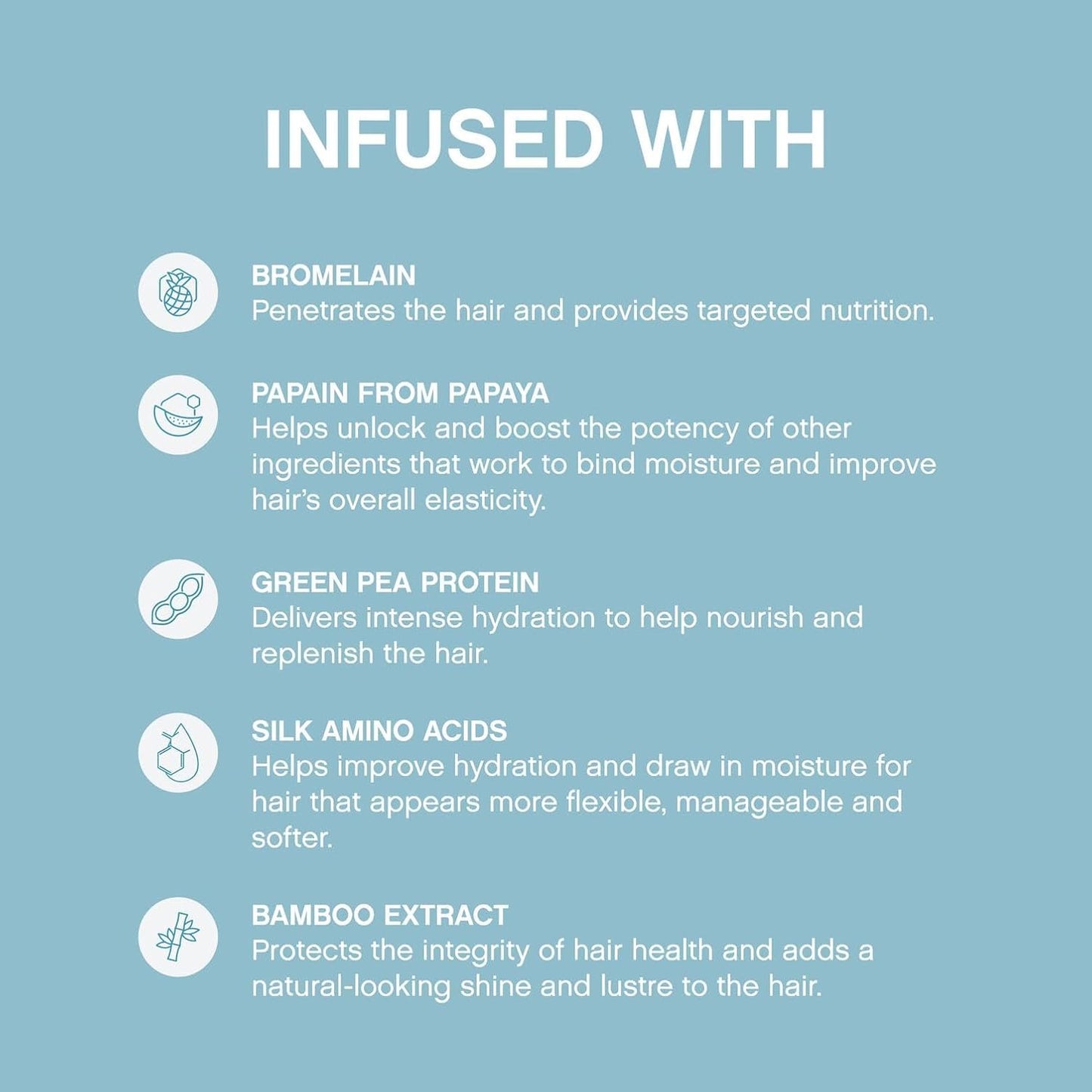 KEVIN.MURPHY REPAIR-ME.WASH - Moisturising Hair Repair Shampoo - Hydrating Frizz Control Shampoo - Sulphate & Paraben Free Hair Care - 250 mL / 8.4 fl oz