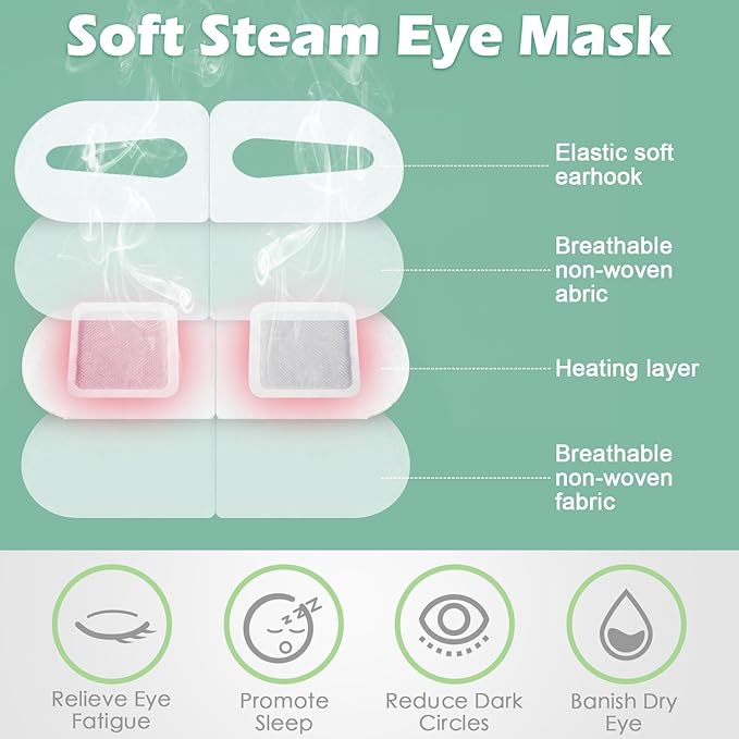 96 Pack Steam Eye Mask Disposable Self Heating Warm Compress for Dry Eyes, Unscented Lavender Rose Scented for Women Men Sleep Spa Travel Relaxing Gift
