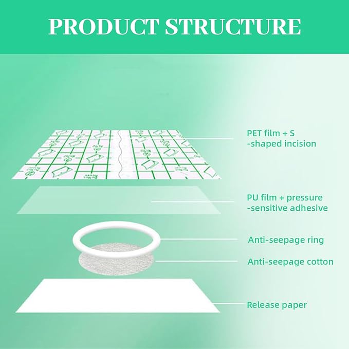 30 Pcs Disposable Clear Castor Oil Patches, Pu Film Waterproof Castor Oil Belly Button Patch, 3.2 x3.2'' Organic Cotton Pads Self-Adhesive, Hypoallergenic, Suitable for Navel, Abdomen, (Oil-Free)