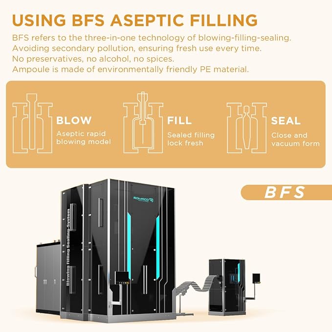 Firming Skin Serum with Acetyl Hexapeptide-8, Hexapeptide-9, Carnosine - Moisturizing, Hydrating and Antioxidant for Fine Lines, 15 Pcs/Box Ampoules