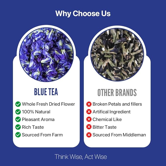 BLUE TEA - Butterfly Pea Flower Tea - 3.52 Oz (200+ Cups) Loose | ANTIOXIDANT RICH | Chemical Free - Caffeine Free - Detox Tea - Flower Based - Non Bitter - Vegan - Non-GMO | Zipper Packaging