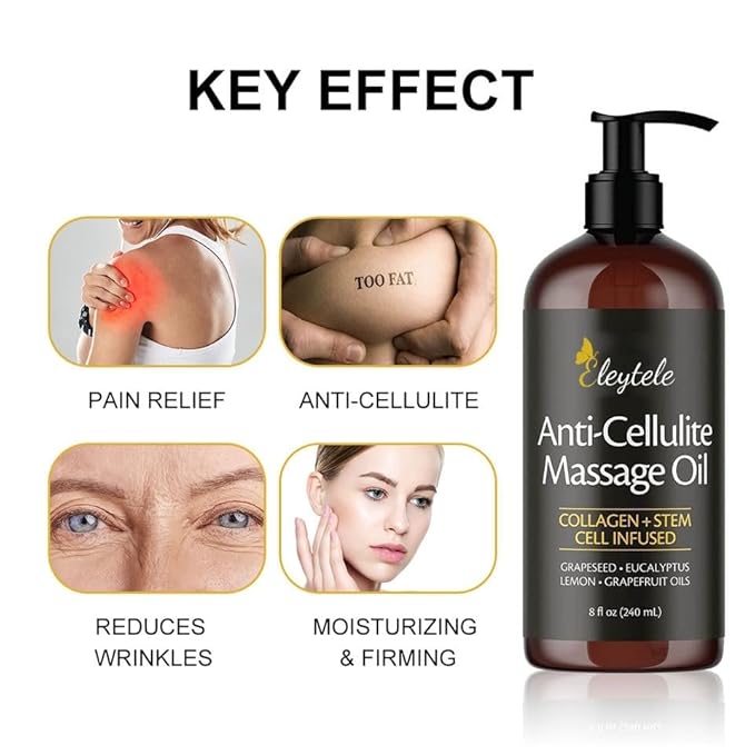 Anti-Cellulite Sculpting Serum for Firm, Smooth Skin, Advanced Cellulite Reduction Serum for Firm, Collagen and Stem Cell Skin Tightening Cellulite for Women. Price for 1 x 8 Fl Oz, 240 ml