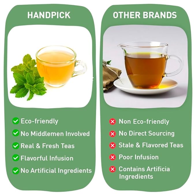 HANDPICK Lemon Balm Tea Bags – 100 Count | Caffeine-Free Herbal Tea with Citrus Flavor & Aroma | Pure Lemon Balm Leaves