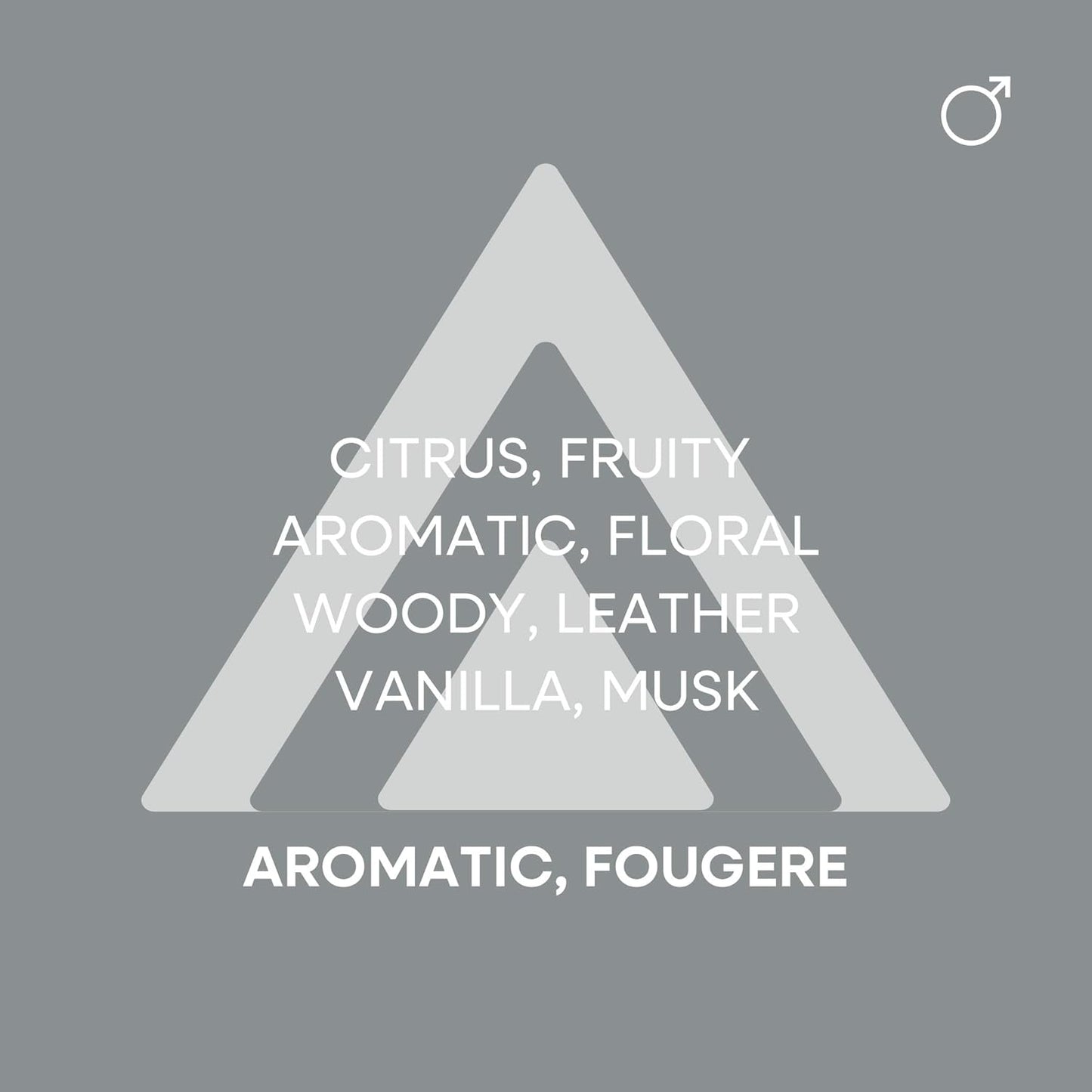 Colour Me Homme White by Milton-Lloyd for Men - 1.7 oz EDT Spray