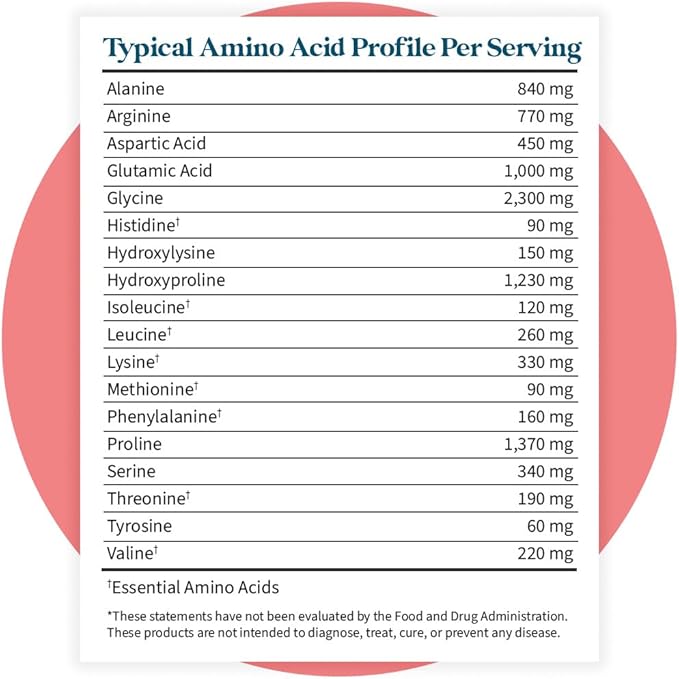 Pattern Wellness Collagen Peptides Powder (Type I & III) - Hair, Nails, Skin and Joint Health - Grass Fed & Pasture Raised - Hydrolyzed Collagen, Non-GMO, Dairy Free, & Keto - Strawberry (13 Oz)