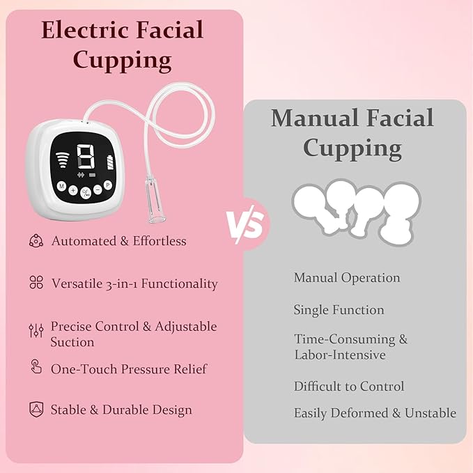 Electric Facial Cupping Therapy Set, 3-in-1 Cupping, Gua Sha & Massage Tool, 3 Cup Sizes for Face, Neck & Eyes, Anti-Wrinkle, Cellulite Reduction with 2 mode 9 Suction Levels 5 frequencies Facial Tool