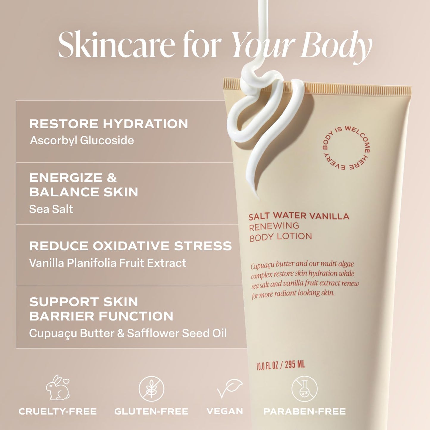 Saltair Body Lotion - 2 Pack Moisturizing Lotion For Dry Skin. Salt Water Vanilla Scented Hydrating Body Cream with Nourishing Moisturizer Formula. Skin Care for Women and Men. 2x 10oz Tubes