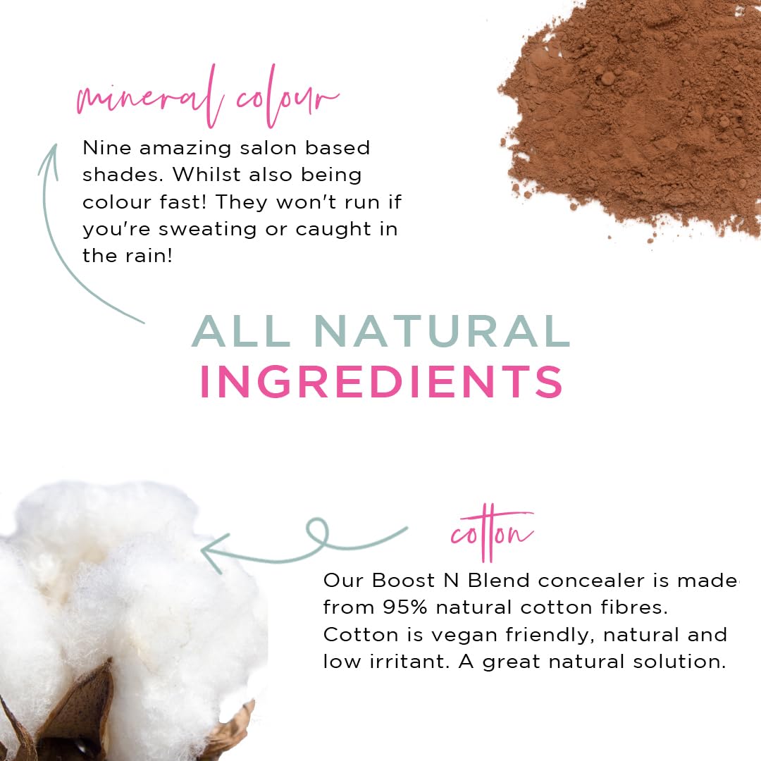 Boost N Blend Hair Volumizer for Women - Scalp Concealer Powder and Cotton Fibers for Thinning Hair (25g/0.88oz)