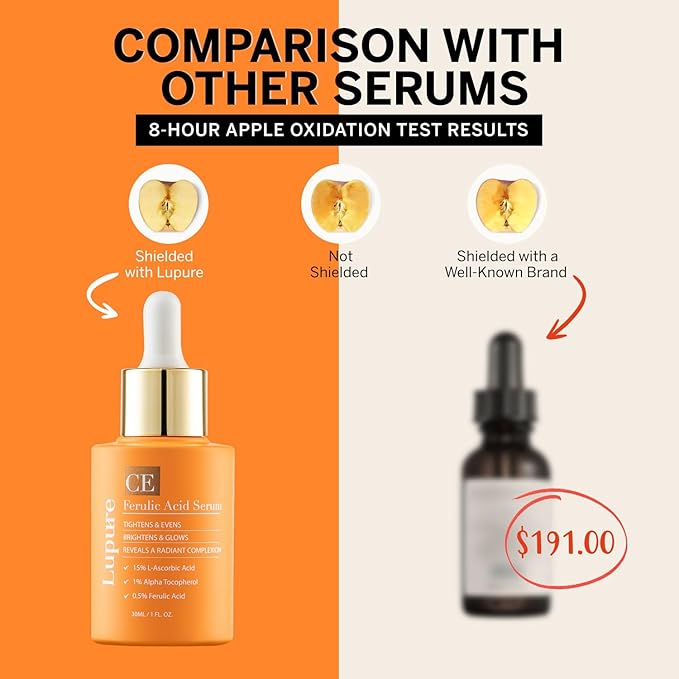 Vitamin C Face Serum: Anti Aging Facial Super Vit C Serum with Ferulic Acid Pure L-Ascorbic Acid, Vitamin E and Hyaluronic Acid for Dark Spots and Skin Care