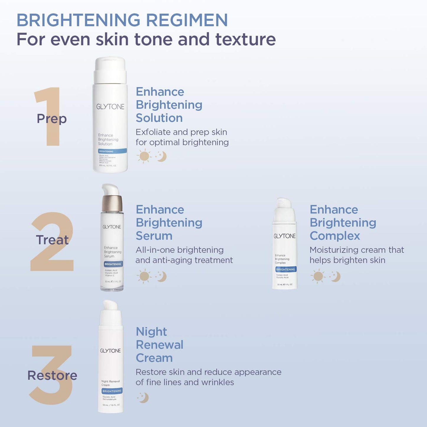 Glytone Enhance Brightening Solution | Brighten & Exfoliate with Glycolic Acid, Azelaic Acid Derivative, Niacinamide & Malachite Extract | Exfoliating Toner for Free Radical Defense | 6.7 fl oz.