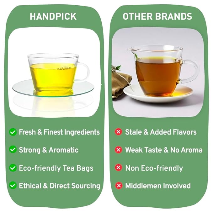 HANDPICK, Good Night Tea Bags (100 Count) Night Time Herbal Tea | Caffeine Free, Gluten Free | Floral Blend - Lavender, Chamomile, Peppermint | Natural Tea, Perfect for Bedtime