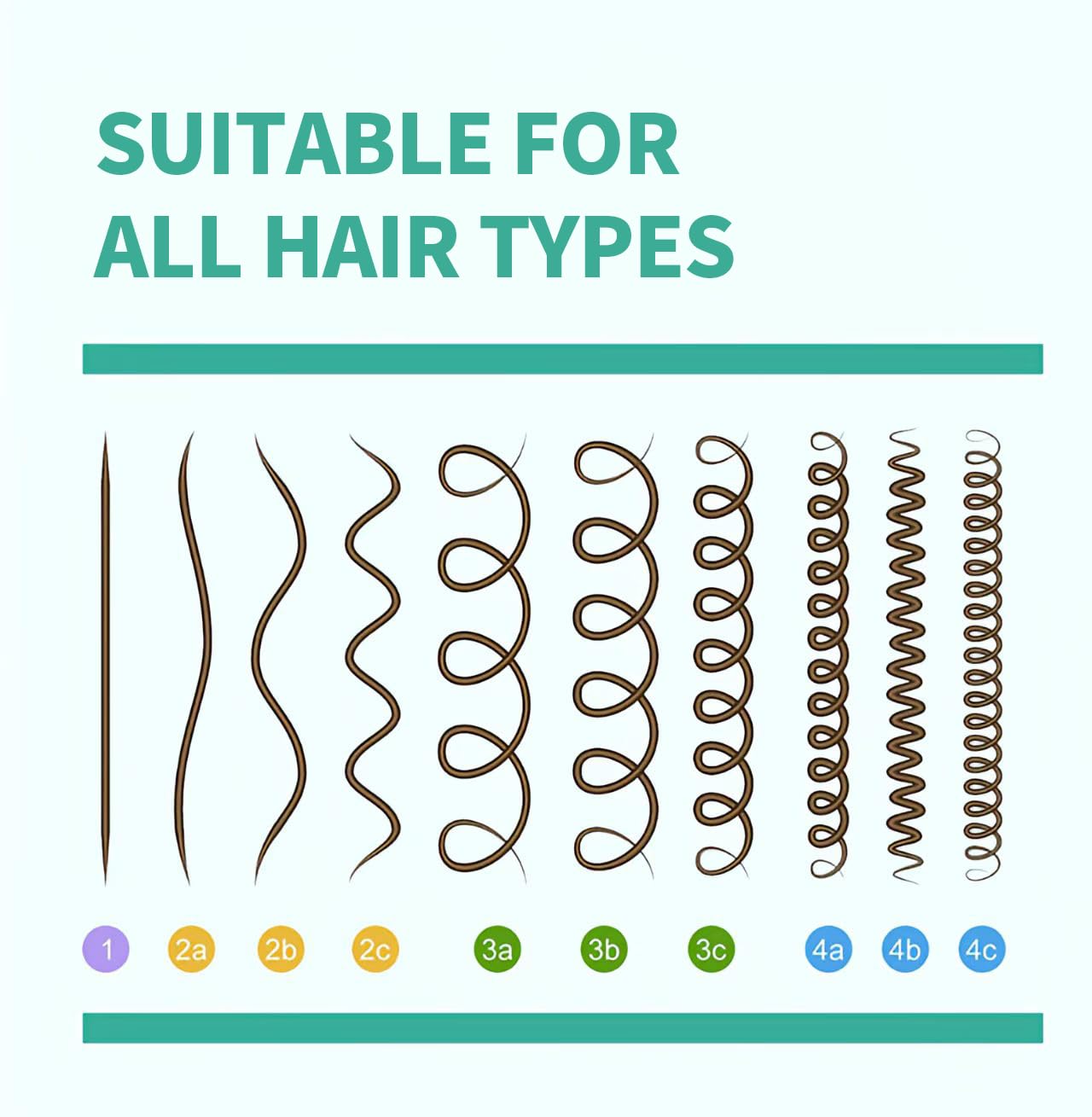 Organic Rosemary Hair Growth Serum Scalp & Hair Strengthening Oil Infused With Biotin for All Hair Types Nourishing & Volumizing 60ml