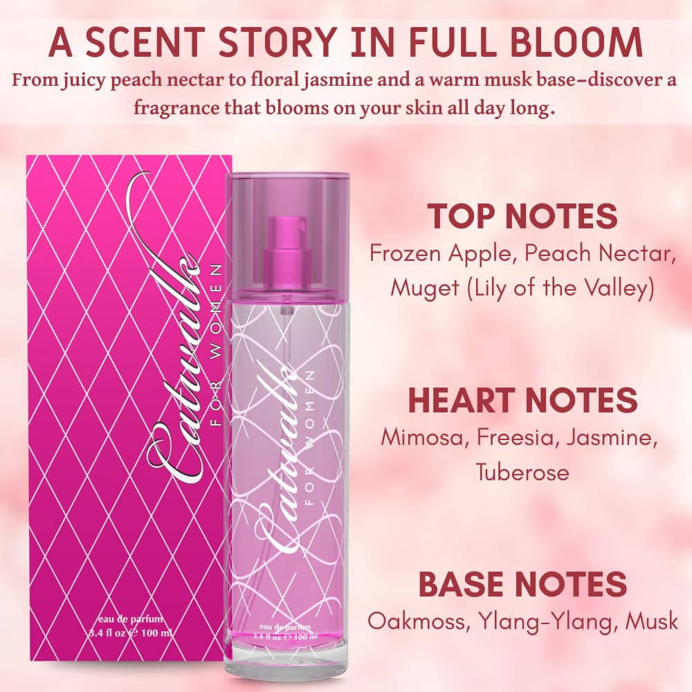 Perfume for Women - INSPIRED by A WORLD RENOWED WOMEN'S PERFUME - Fruity, White Floral, Fresh - Frozen Apple, Peach Nectar, Jasmine, Musk - Long-Lasting 100ml (3.4 fl oz)