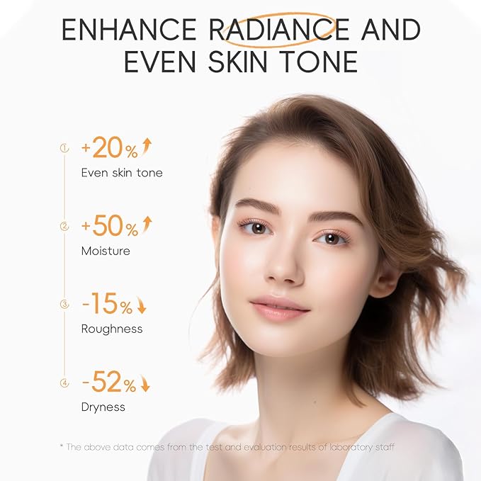 Vitamin C Facial Skin Care Set for Women, 8 In 1 Skincare Gift Set for Teenage Girls, Travel Skincare Set, Hydrating, Smooth