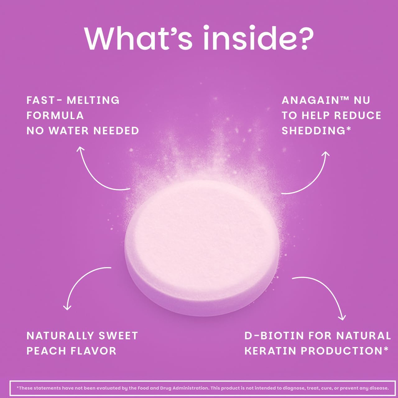 EZ Melts Hair Health Complete - Hair Supplement to Support Strength & Growth - Includes AnaGain Nu, Biotin, Apigenin, Bambo Silica & More - 1 Pack