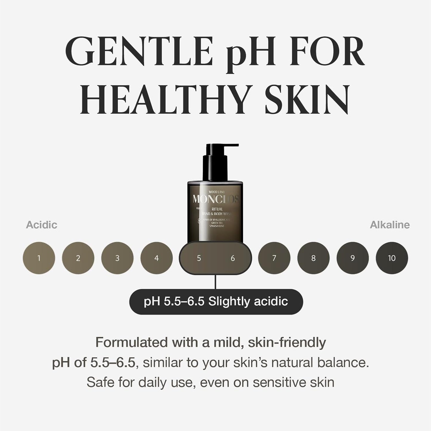 Ritual Hand & Body Wash (10.14 fl oz) - Hydrating pH-Balanced Body Cleanser with Olive Oil, 8-Complex Hyaluronic Acid, and Ceramides for Smooth and Comfortable Skin