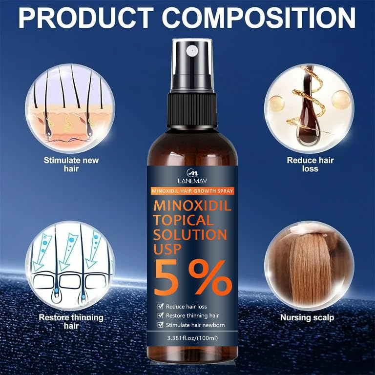 5% Minoxidil for Men Hair with Biotin, Minoxidil for Women, Minoxidil Beard Growth Oil, Minoxidil Hair Growth Serum for Men Hair Growth
