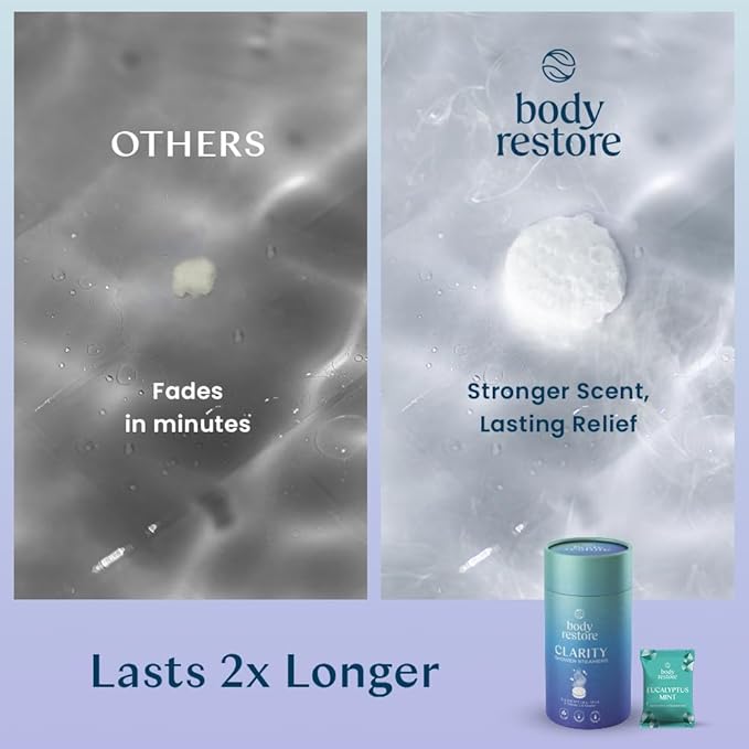 Body Restore Shower Steamers Aromatherapy 6 Pack - Mothers Day Gifts for Mom, Grandma, Birthday Gift for Dad, Daughter, Best Friend, Travel Essentials, Stress Relief, Self Care - Variety