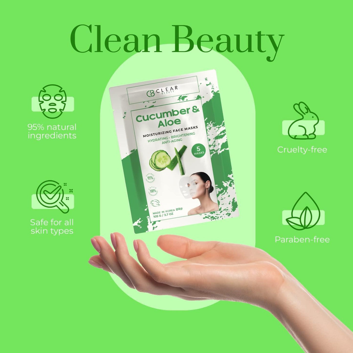Clear Beauty Cucumber & Aloe Moisturizing Face Mask - Dermatologist Tested, Soothes Irritated Skin, Reduces Wrinkles & Fine Lines, Hydrating, Cruelty-Free Korean Skin Care - All Skin Types - 4 Pack