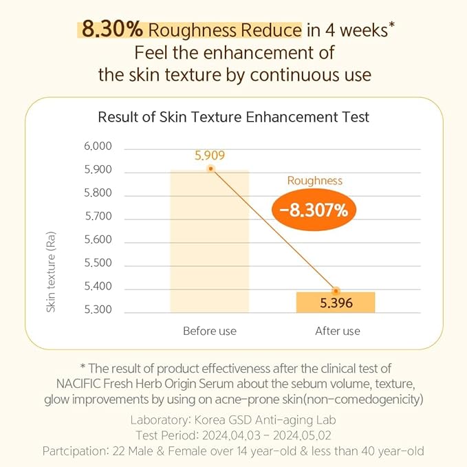 Nacific x Stray Kids Fresh Herb Origin Serum With 2 pcs Photocards (random) by KOSBEAUTY