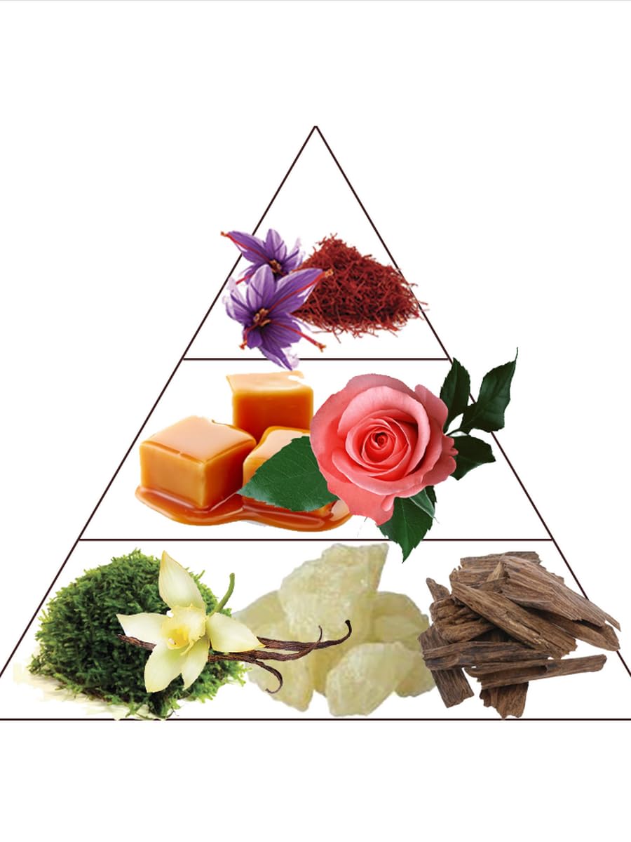 From France Pink Vanilla for Women 16ml – Floral Gourmand Scent From France – Luxury Fragrance with Saffron, Rose – Long Lasting Perfume With Caramel and Vanilla Notes