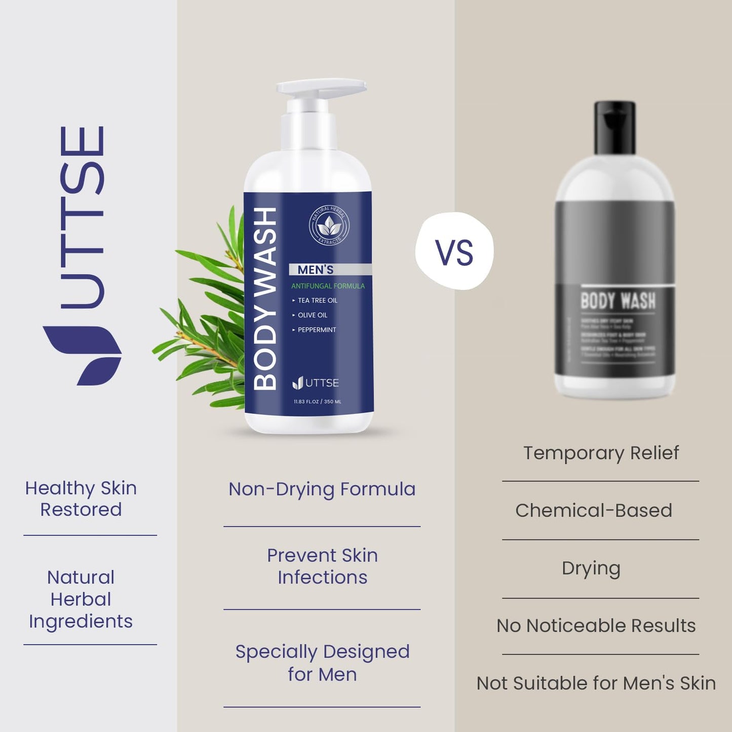 Tea Tree Body Wash: Antifungal Soap for Men - Eliminates Body Odors & Skin Irritations - 11.8fl oz/350mL