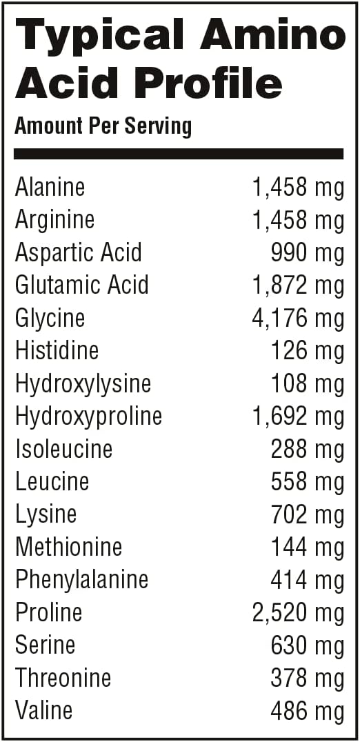 Organika Enhanced Hydrolyzed Collagen Peptides Powder: Easy Absorption Unflavored Collagen Powder for Skin, Hair, Nails, Joints, Muscles, & Gut - Keto, GMO-Free, Grass-Fed - 25 Day Supply