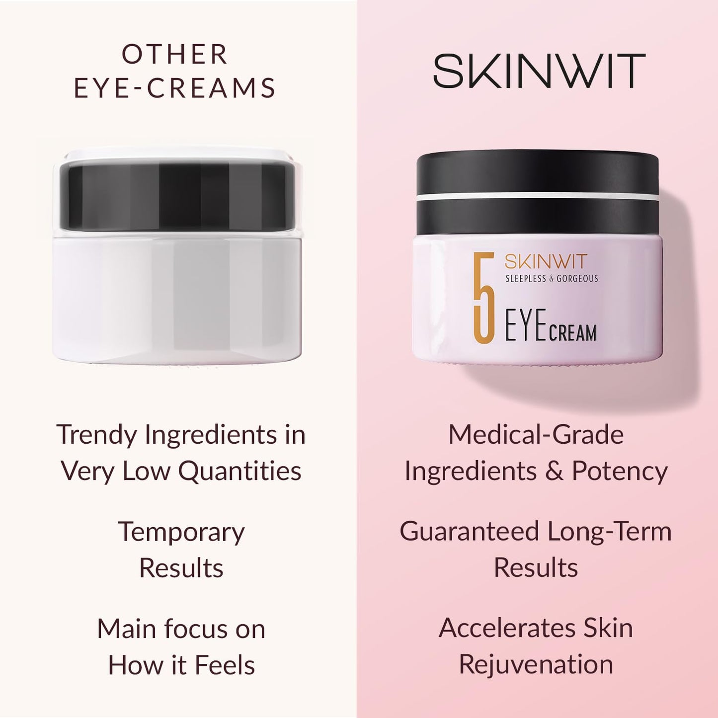 SKINWIT - Anti-Aging Eye Cream, EGF, Retinol, Hyaluronic Acid and Peptides for lines and Wrinkles, Caffeine and Hesperidin for Dark Circles & Puffiness - 0.67 Oz - Made in USA