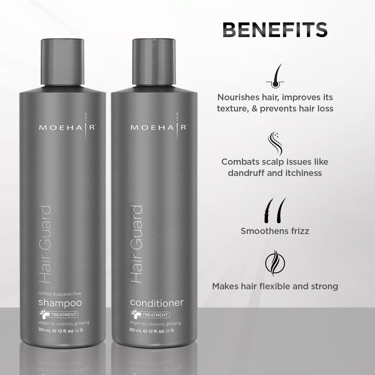 MOEHAIR Duo Pack (Hair Guard Shampoo & Conditioner) | Stimulates Hair Follicles | Prevents Hair Thinning | Strengthens Hair | Repairs Damaged Hair | Paraben & Sulfate Free (12 Fl. Oz)