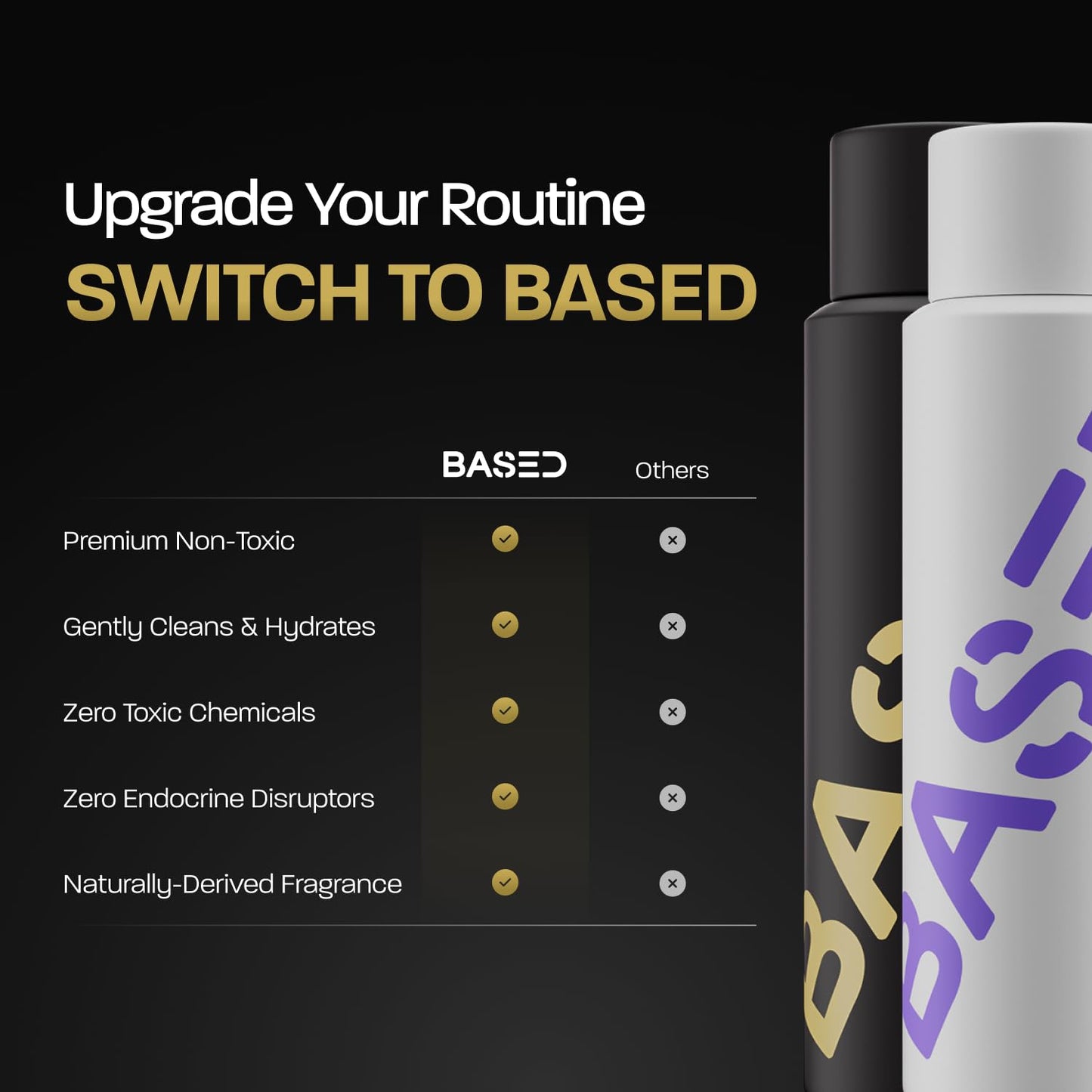 BASED Shower Duo Shampoo & Conditioner Bundle with Peppermint Oil, & Coconut Oil, Cleansing Shampoo & Hydrating Conditioner for Men, No Sulfates, Parabens or Phthalates, 12 fl oz Bottle (Pack of 2)