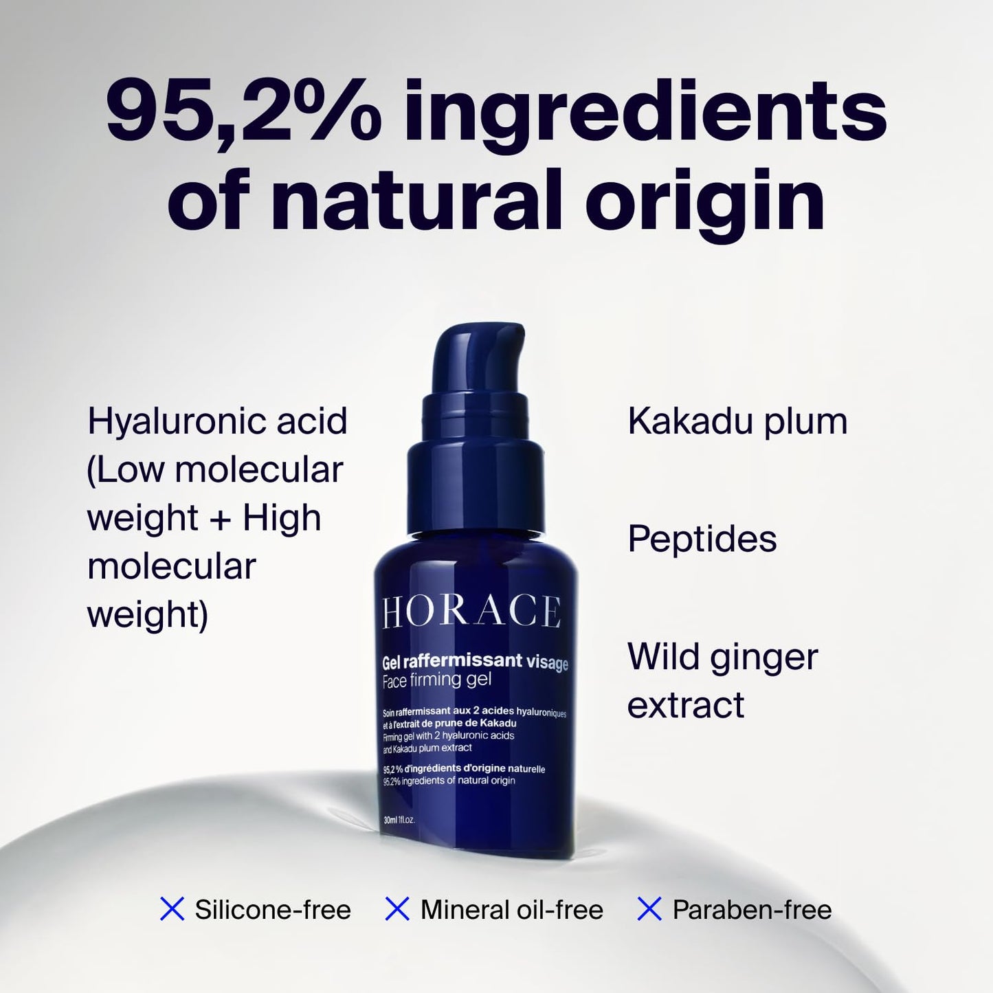 HORACE Face Firming Gel for Men – Lightweight Anti-Aging Gel Reduces Fine Lines & Wrinkles – 95% Organic & Natural Ingredients – No Silicones or Mineral Oils – For All Skin Types – Amber Scent – 30 ml