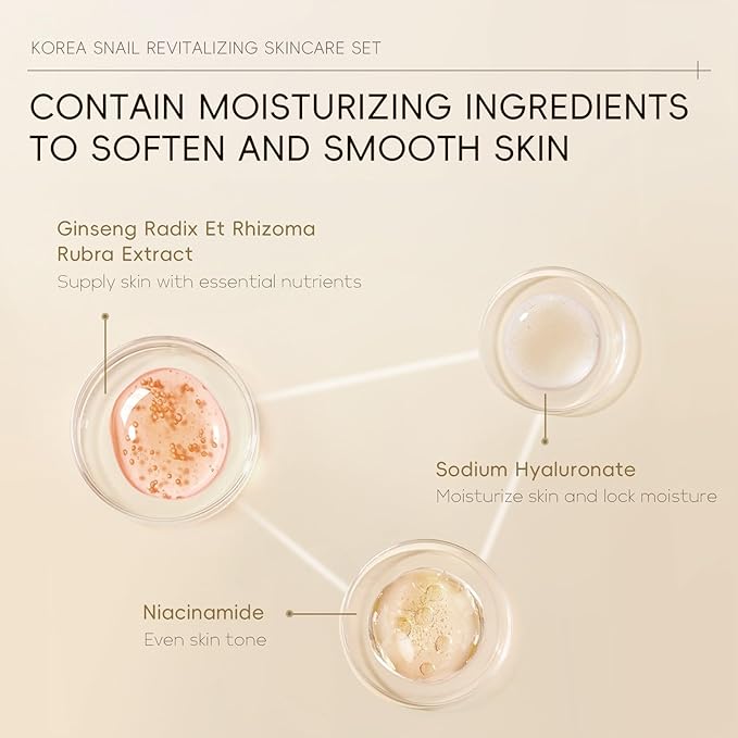 Skin Care Sets & Kits Facial Beauty Skincare Gifts For Teenage Girls with Cleanser,Toner,Serum,Eye Cream,Face Cream, Firming Hydrating Skin Care Christmas Gifts