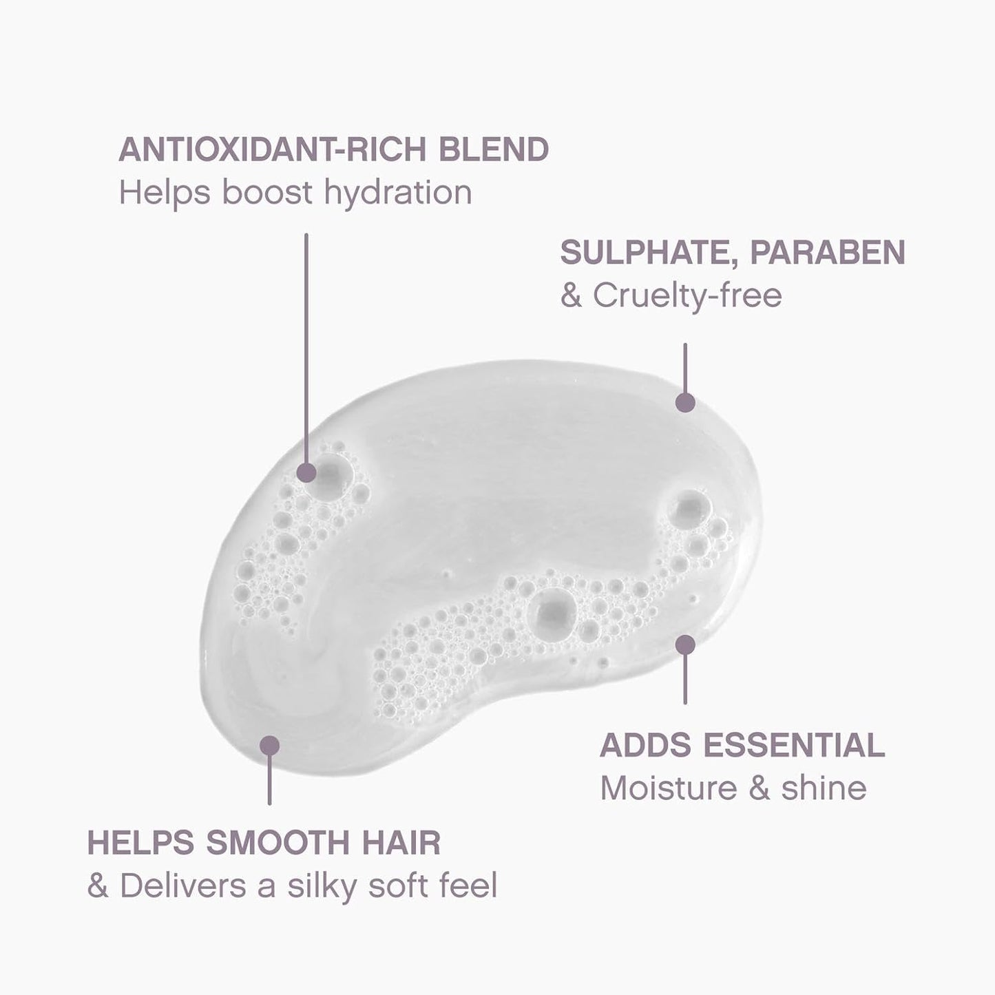 KEVIN.MURPHY HYDRATE-ME.WASH - Hydrating Shampoo for Natural & Coloured Hair - For Dull, Parched & Dry Hair - Deep Nourish Shampoos - 250 ml / 8.4 fl oz