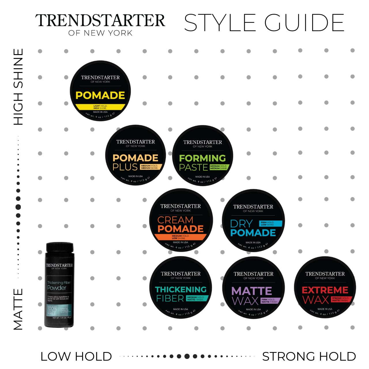 TRENDSTARTER - CREAM POMADE (2oz) - Travel Size - Medium Hold - Low Shine - Water-Based All-Day Hold Premium Hair Styling Pomade Putty Products