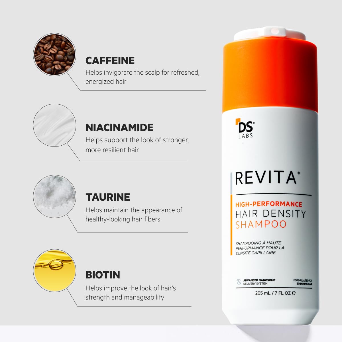 DS Labs Revita Shampoo, 925mL - Thickening Appearance, Scalp First Cleanse, Fuller Looking, Volumized Hair, Lightweight Hydration, Sulfate & Silicone Free, Color Safe, For Men & Women