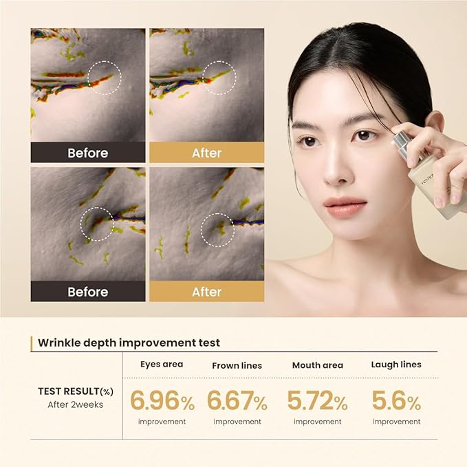 Phyto Protein Volumizing Serum – 15ml (0.5 fl oz) Facial Treatment with Botanical Extracts and Peptides – Skin Firming, Radiance Boost, Hydrating, Plumping, Tone Enhancing