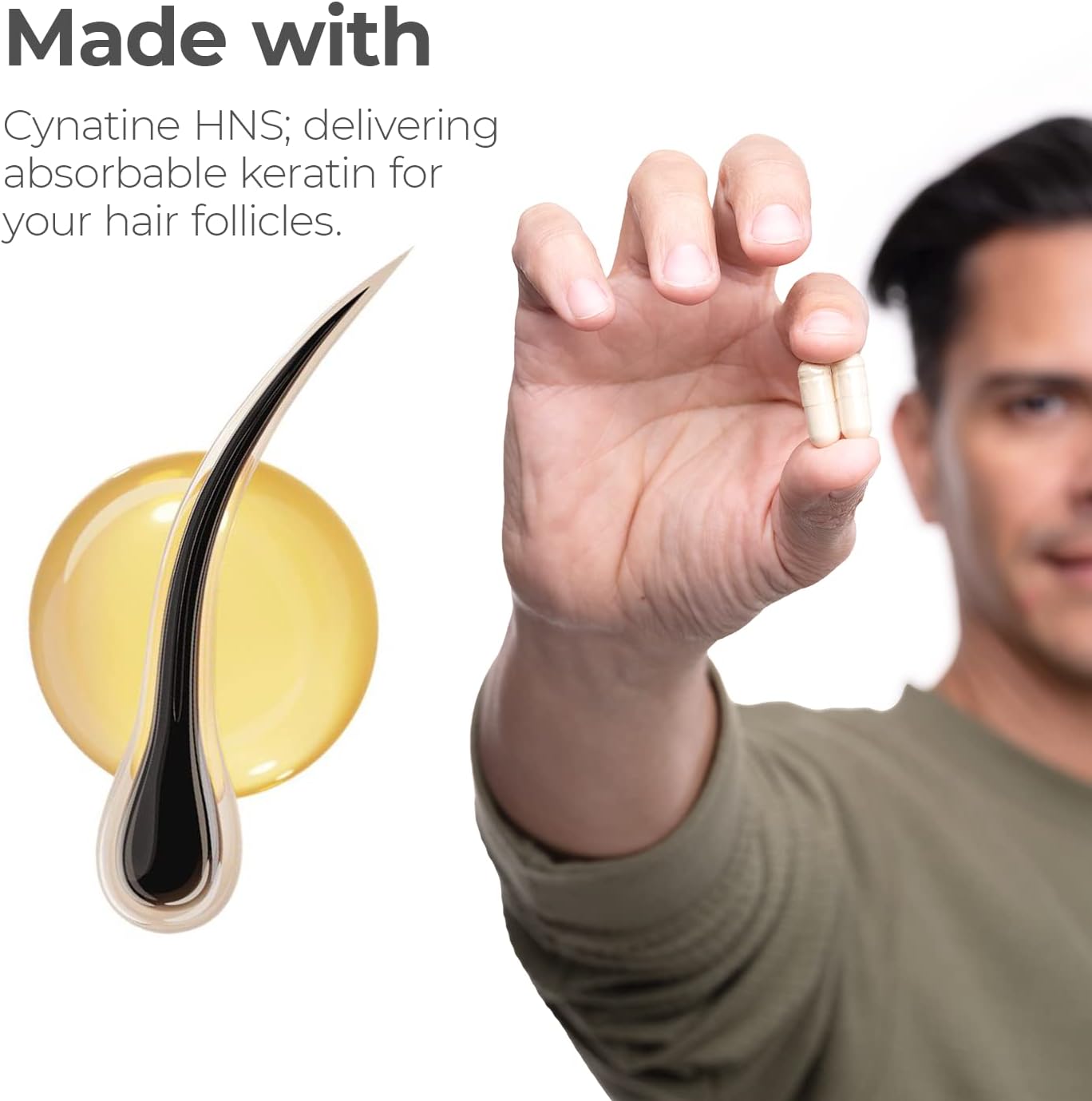 Capillus Hair Growth Vitamins for Women, Hair Supplements for Hair Growth Men, Biotin, Keratin & Cynatine HNS Hair Regrowth Products Hair Vitamins for Faster Hair Growth 60 Capsules