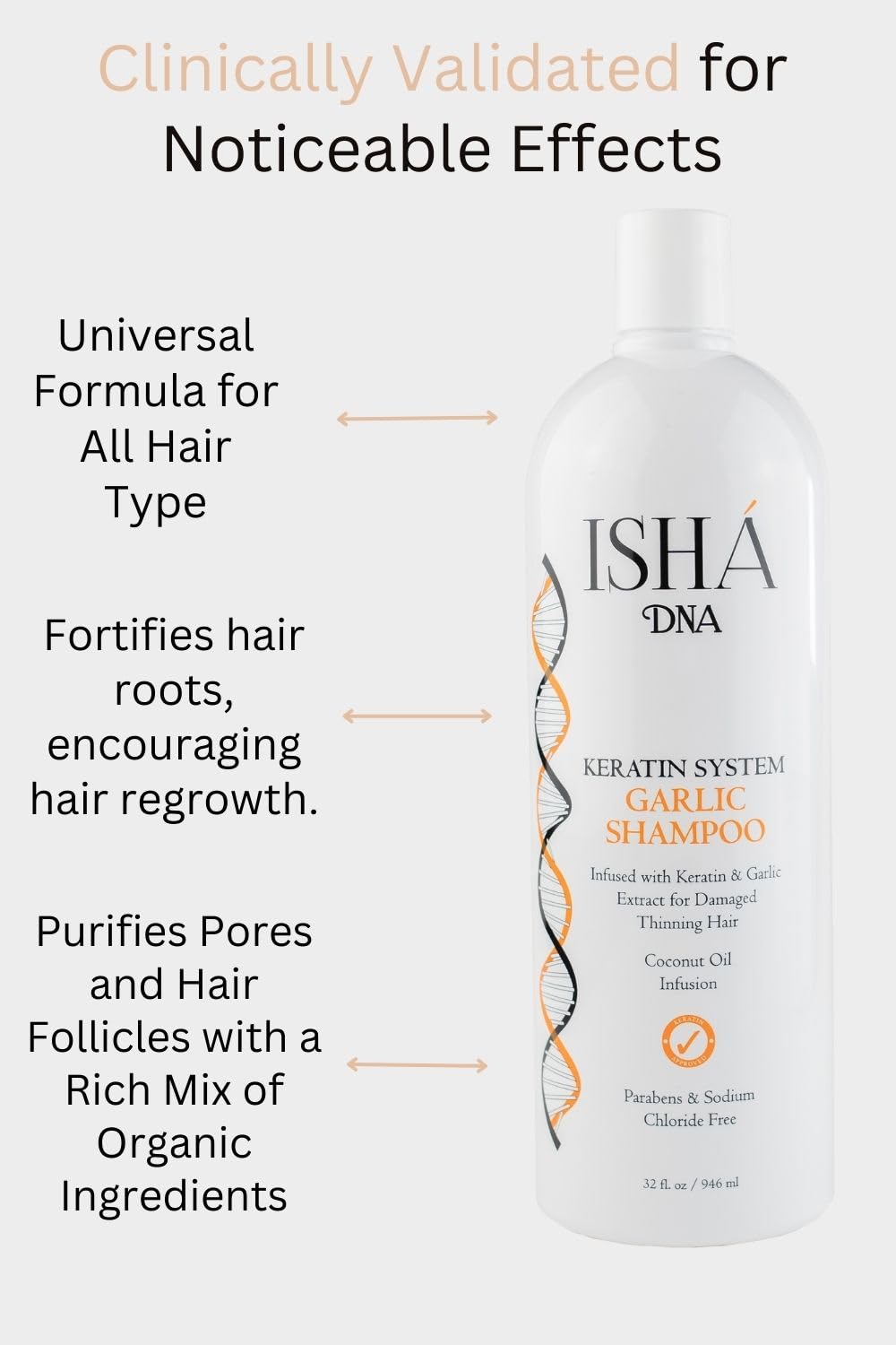 Keratin System Shampoo - Infused with Garlic Extract for Damaged, Thinning Hair - Promotes Growth, Sulfate and Paraben Free