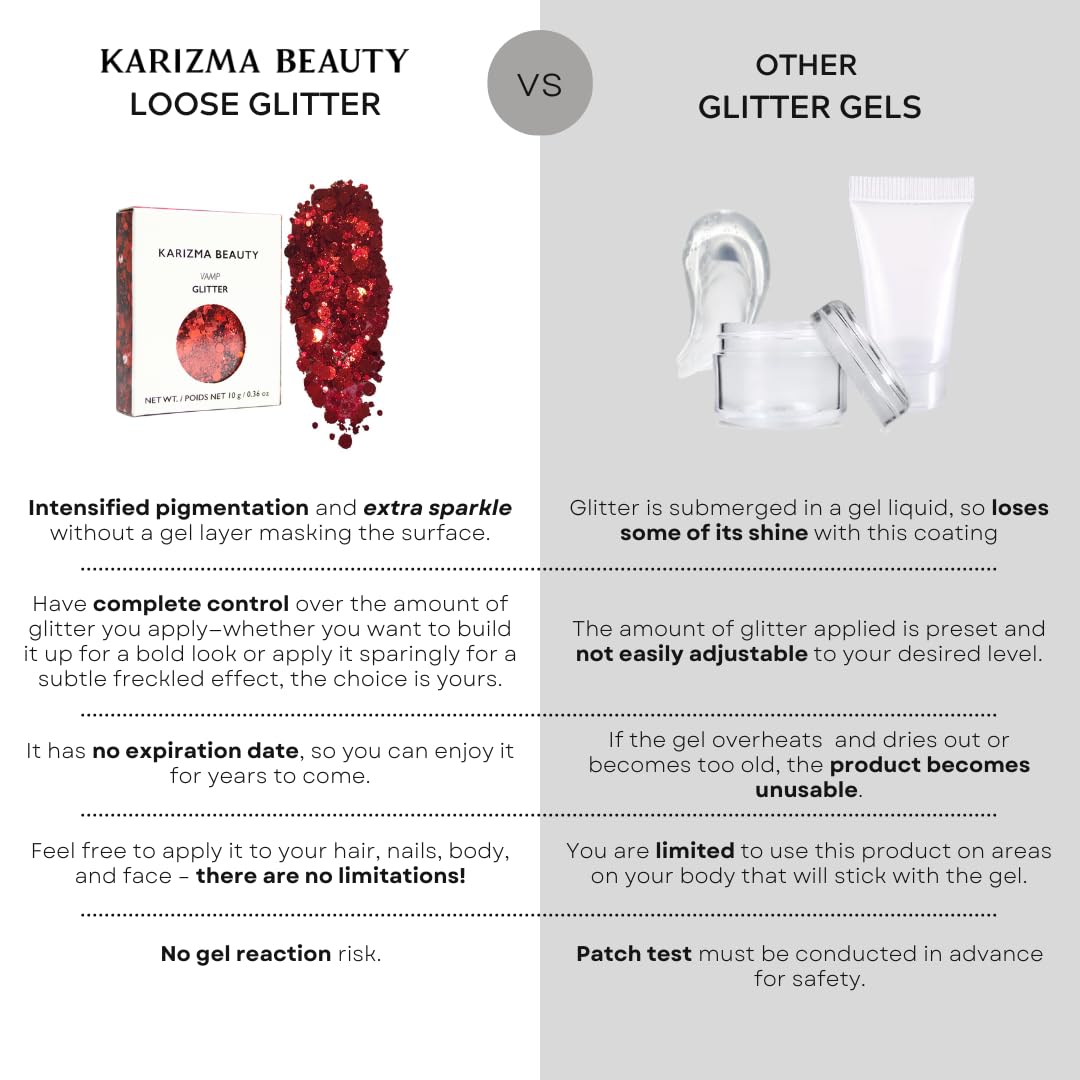 KARIZMA Vamp Glitter. 10g Chunky Face Glitter, Hair Glitter, Eye Glitter and Red Body Glitter for Women. Rave Glitter, Festival Accessories, Cosmetic Glitter Makeup. Loose Glitter Set