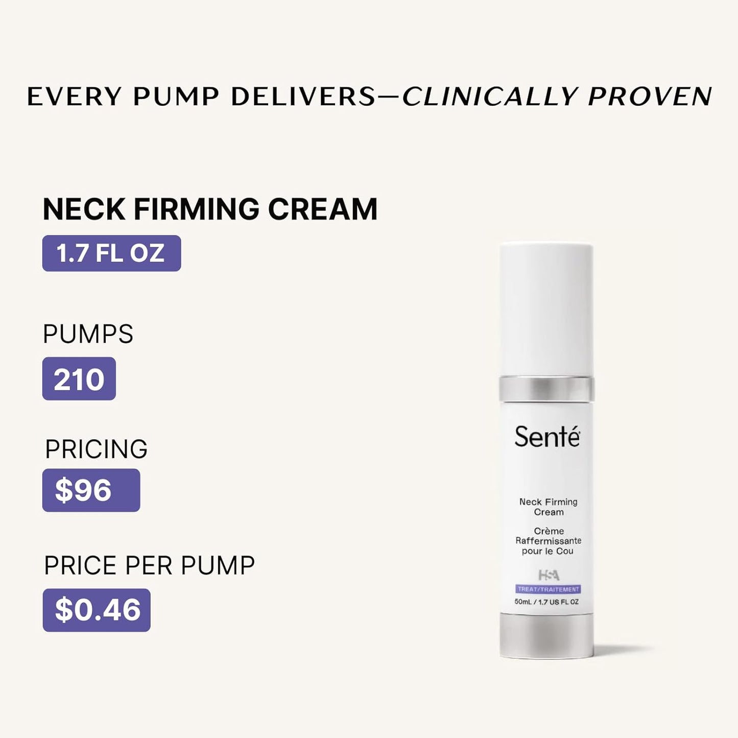 Senté Firming Neck Cream for Crepey Skin & Vertical Lines | Lifts, Firms & Smooths Neck & Décolleté | HSA, Caffeine, Vitamin C | 1.7 Fl Oz