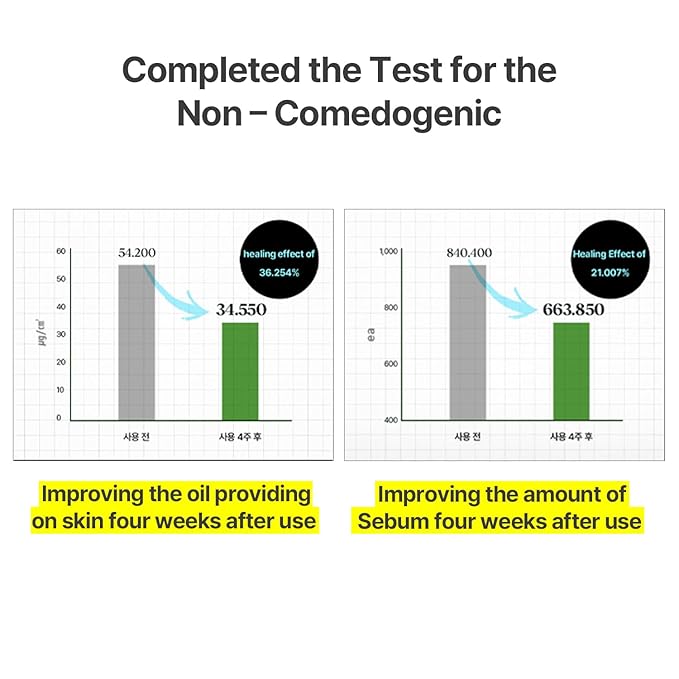 Tea Tree 100 Oil | Vegan | For Acne-Prone & Troubled Skin | High concentration of 100% Tea Tree Oil, Korean Skincare (0.33fl.oz * 3Pack)