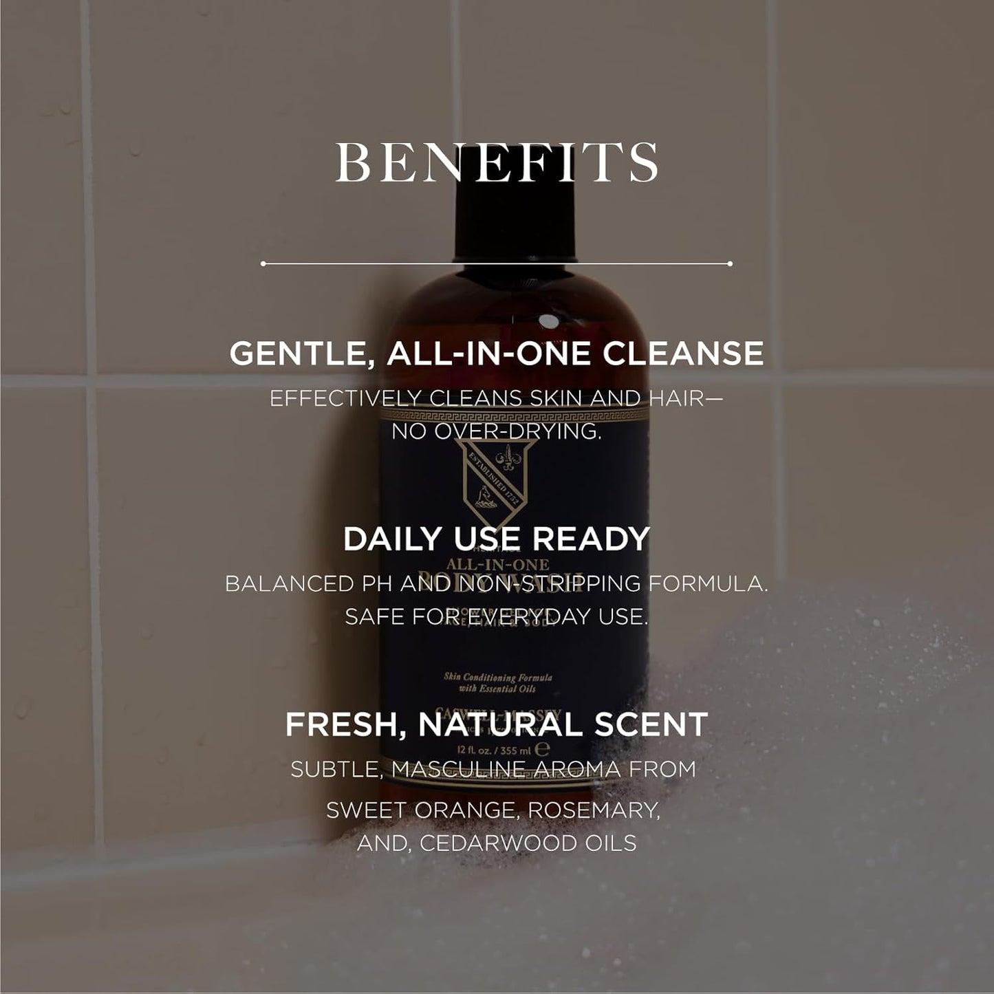 Caswell-Massey Heritage All-in-1 Body Wash, Use as a Face Wash, Beard Wash, Shampoo, Body Wash & Shave Gel, Signature Heritage Soap for Men, 12 Fl Oz Made in USA