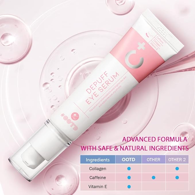 Caffeine Eye Cream Serum For Dark Circles and Puffiness, Eye Bag Treatment for Men & Women, Caffeine, Collagen, Vitamin E, Korean EVE Vegan Facial Serum Under Eye 30g