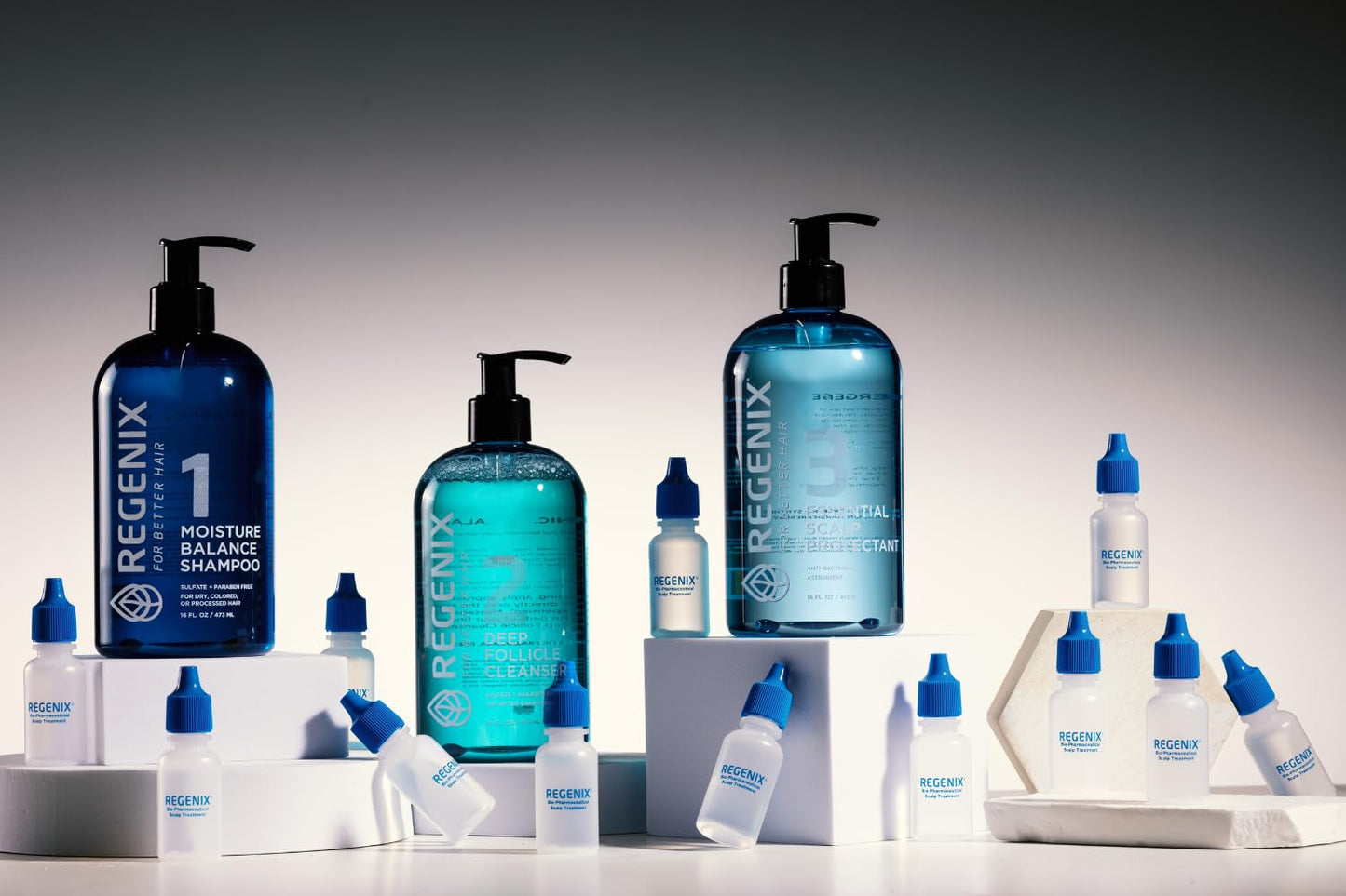 Regenix Starter Kit for Thinning Hair and Dry Scalp | Moisture Balance Shampoo, Deep Follicle Cleanser, Essential Scalp Protectant, Personalized Treatments | Natural Hair and Scalp Care System