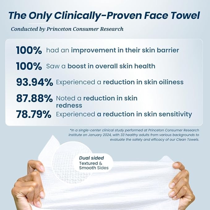 Clean Skin Club Clean Towels XL™ Supreme, 100% USDA Biobased Face Towel, Disposable Face Towelette, Eczema Association Accepted, Makeup Remover Dry Wipes, Ultra Soft, 50 Ct, 1 Pack