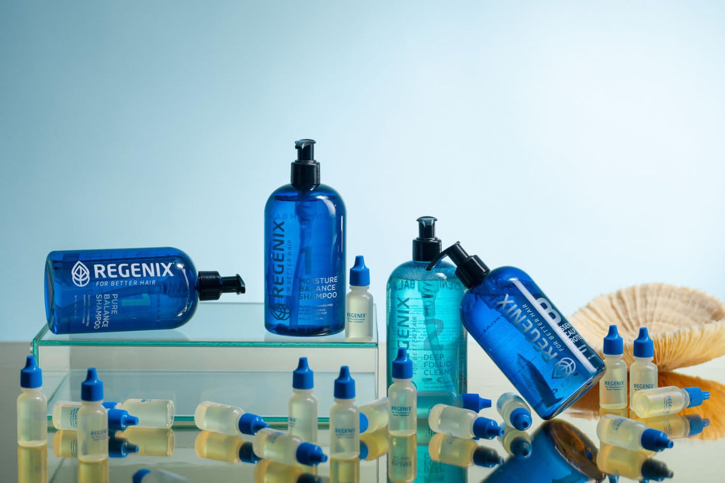 Regenix Starter Kit for Thinning Hair and Dry Scalp | Moisture Balance Shampoo, Deep Follicle Cleanser, Essential Scalp Protectant, Personalized Treatments | Natural Hair and Scalp Care System