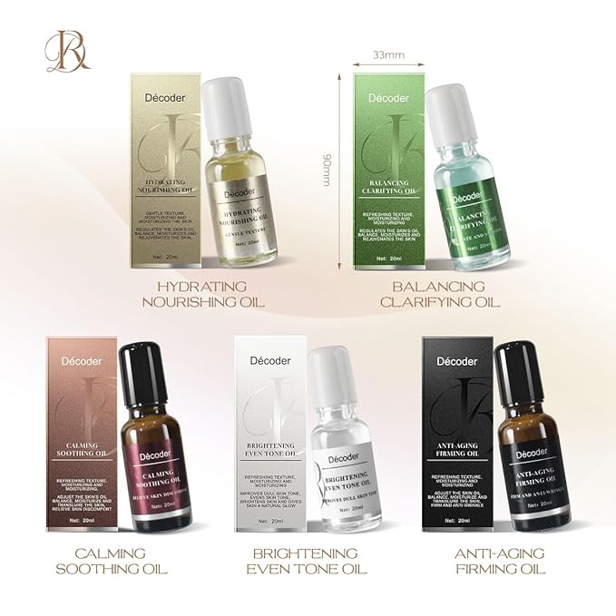 Decoder Eye Serum Oil for Dark Circles and Dullness - Nourishing Eye Skin Care Essence with Jojoba Oil, Squalane, Shea Butter, Turkish Rose Extract