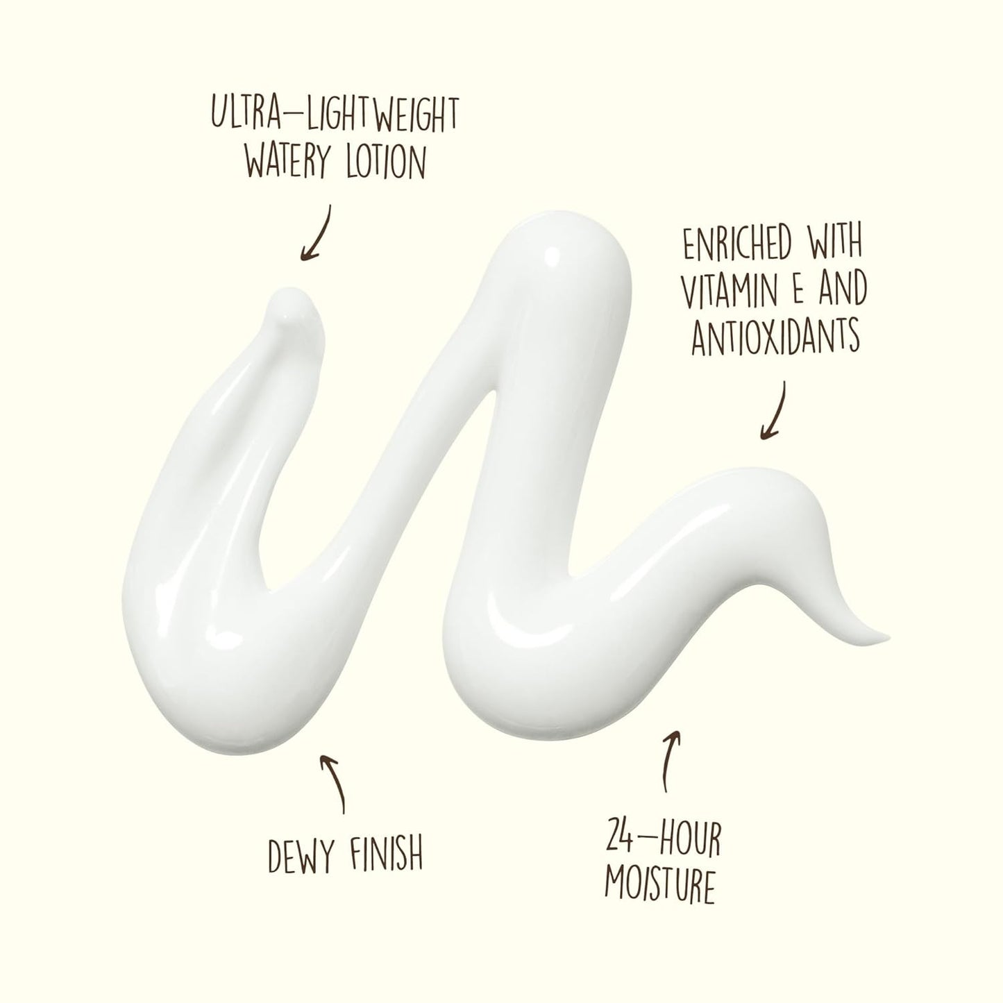 Sun Bum Daily SPF 50 Face Sunscreen Lotion - Broad Spectrum Moisturizing Facial Sunscreen with Vitamin E - Vegan and Hawaii 104 Act Compliant (Without Octinoxate & Oxybenzone) - Travel Size 1.7 oz